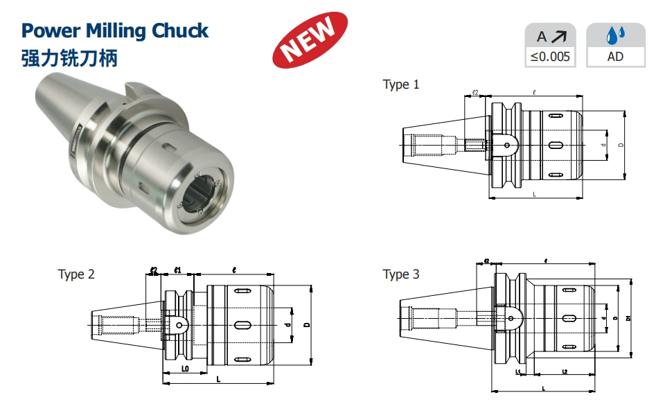 SPECIFICATION OF BT Power Milling Chuck